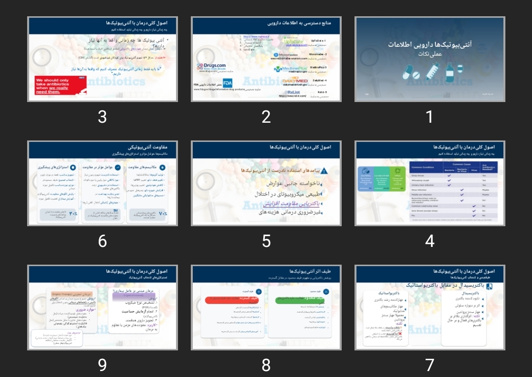 پاورپوینت اطلاعات دارویی آنتی‌بیوتیک‌ها