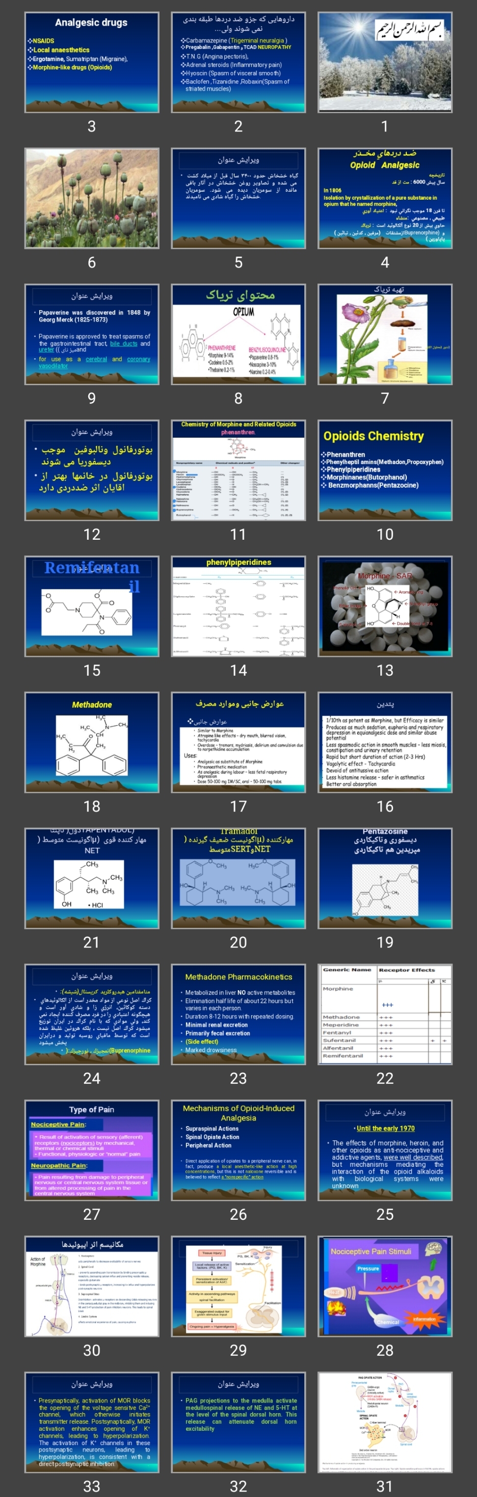 پاورپوینت Opioid