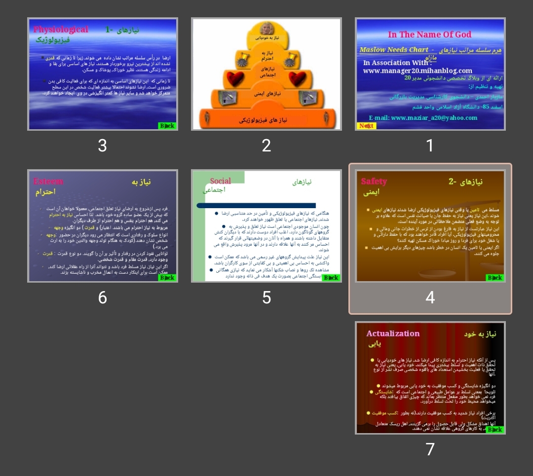 پاورپوینت سلسله مراتب نیازهای مازلو