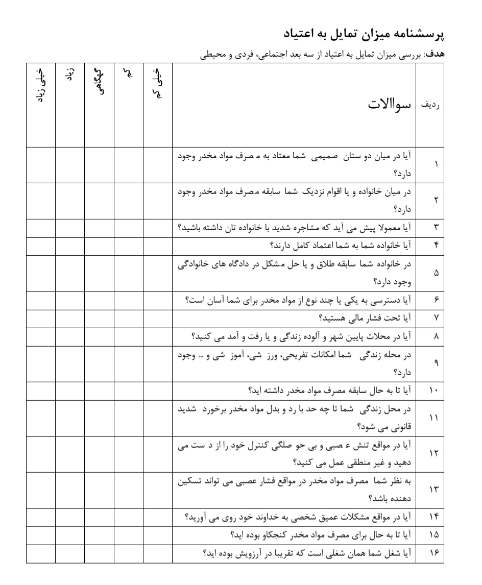 پرسشنامه میزان تمایل به اعتیاد