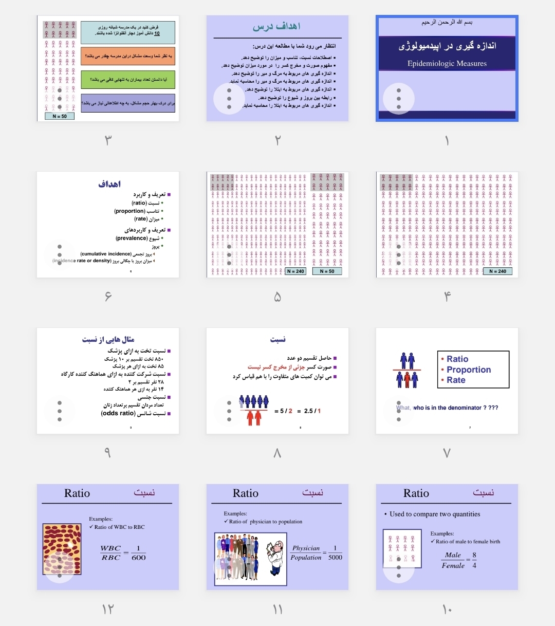 جزوه اندازه گیری در اپیدمیولوژی
