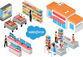 پاورپوینت،مدیریت زنجیره تامین کارآمددرصنعت خرده فروشی