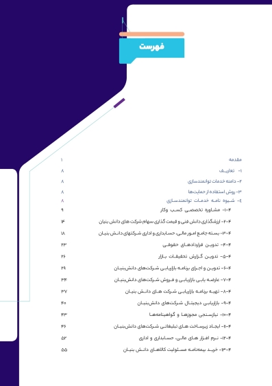 شرح خدمات توانمندسازی و ارتقاء بهره وری قابل ارائه به شرکت های دانش بنیان