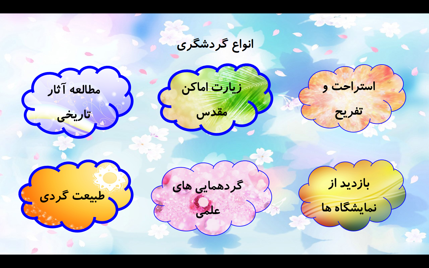 مطالعات اجتماعی پایه هفتم درس15