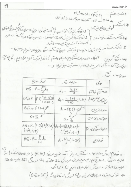 📝جزوه: جمع بندی مهندسی اقتصاد ۲          🖊استاد: عباس زاده                (نسخه کامل)✅