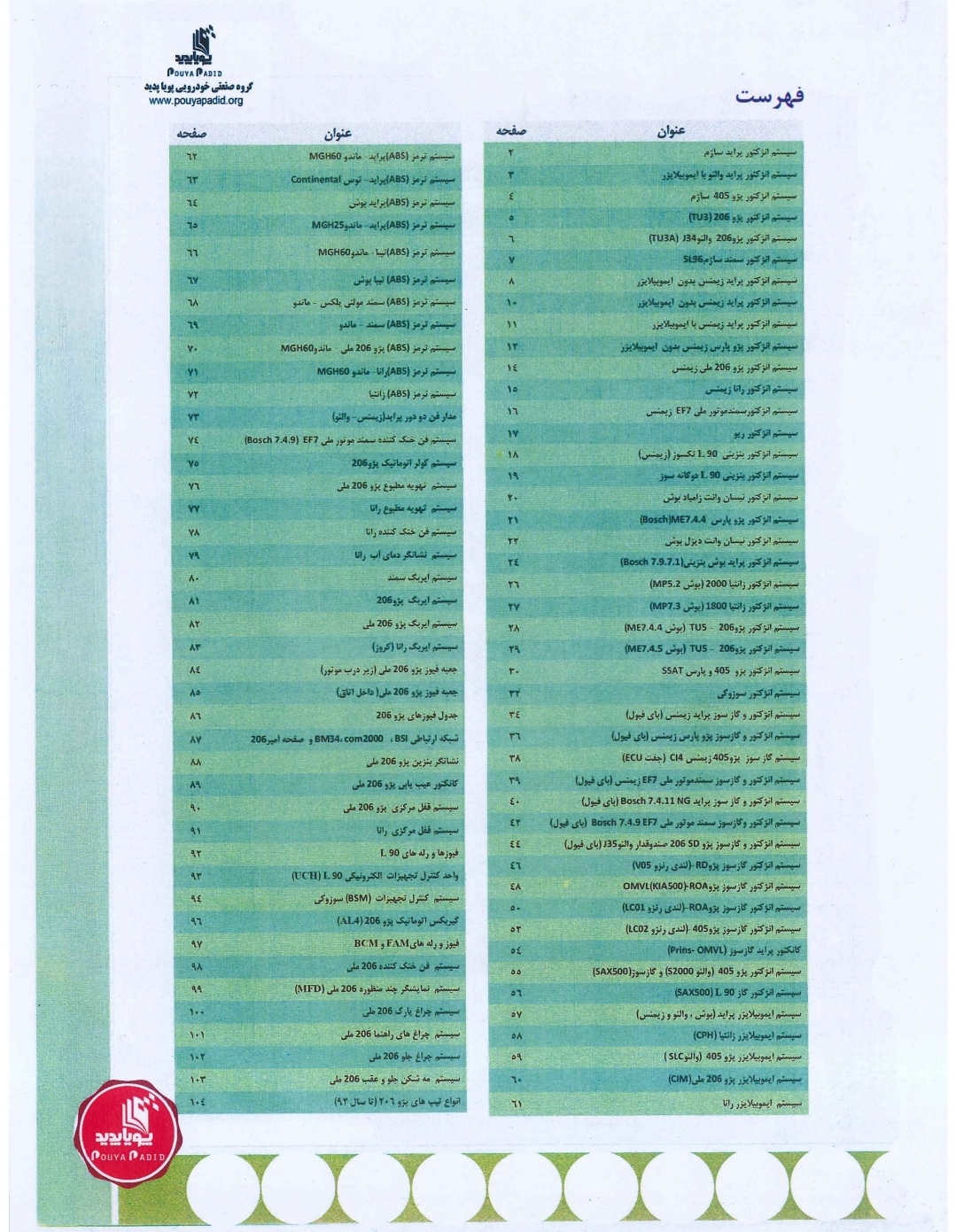 نقشه های خودروی ایرانی