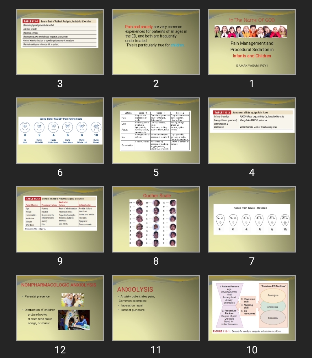پاورپوینت Pain Management and Procedural Sedation in Infants and Children