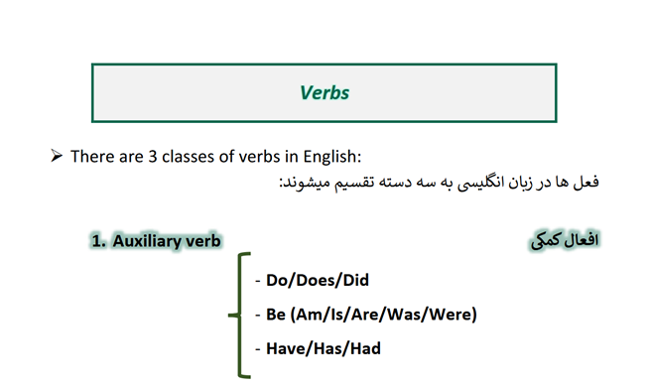 جزوه انواع فعل در زبان انگلیسی verb