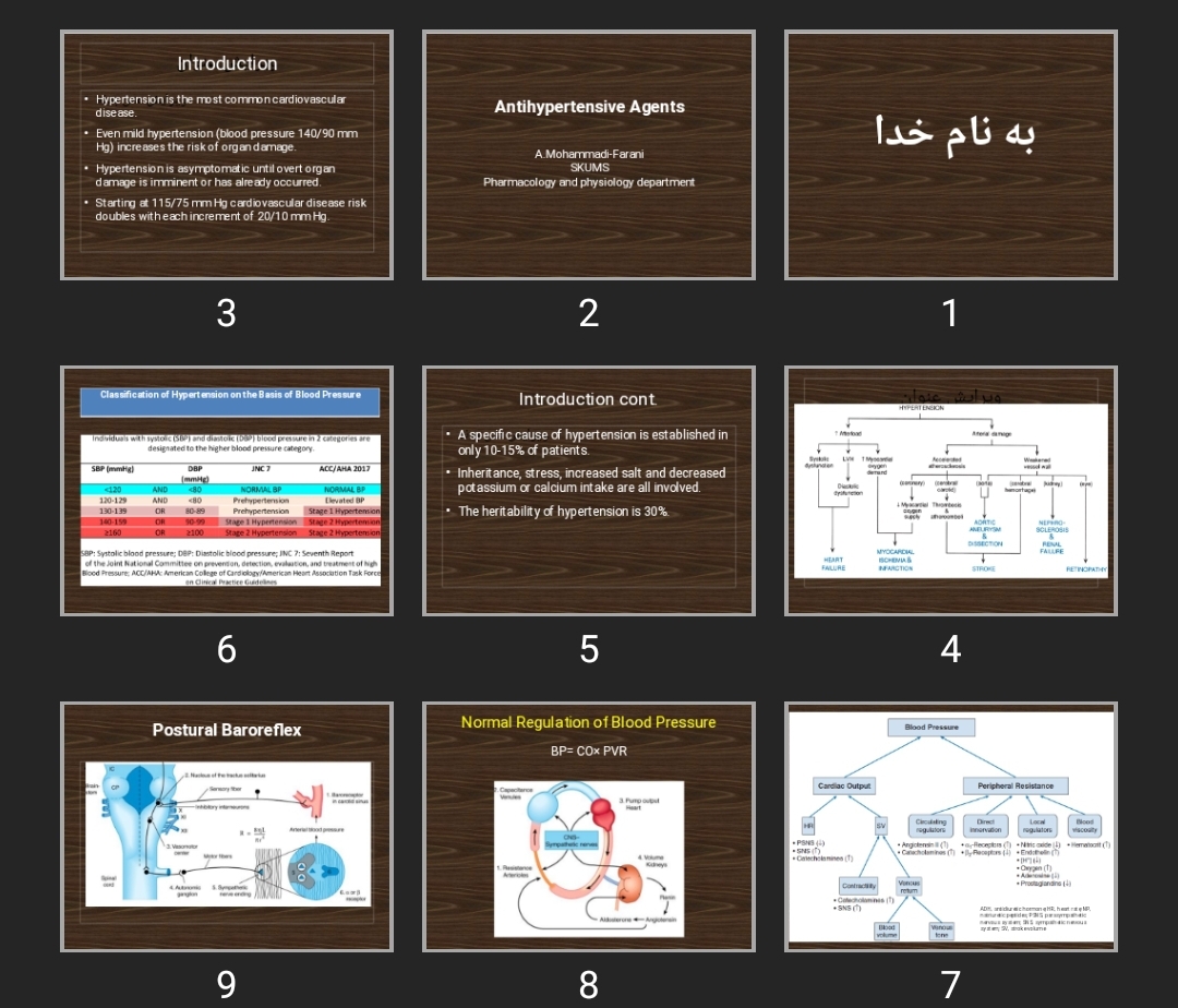 پاورپوینت Antihypertensive Agents