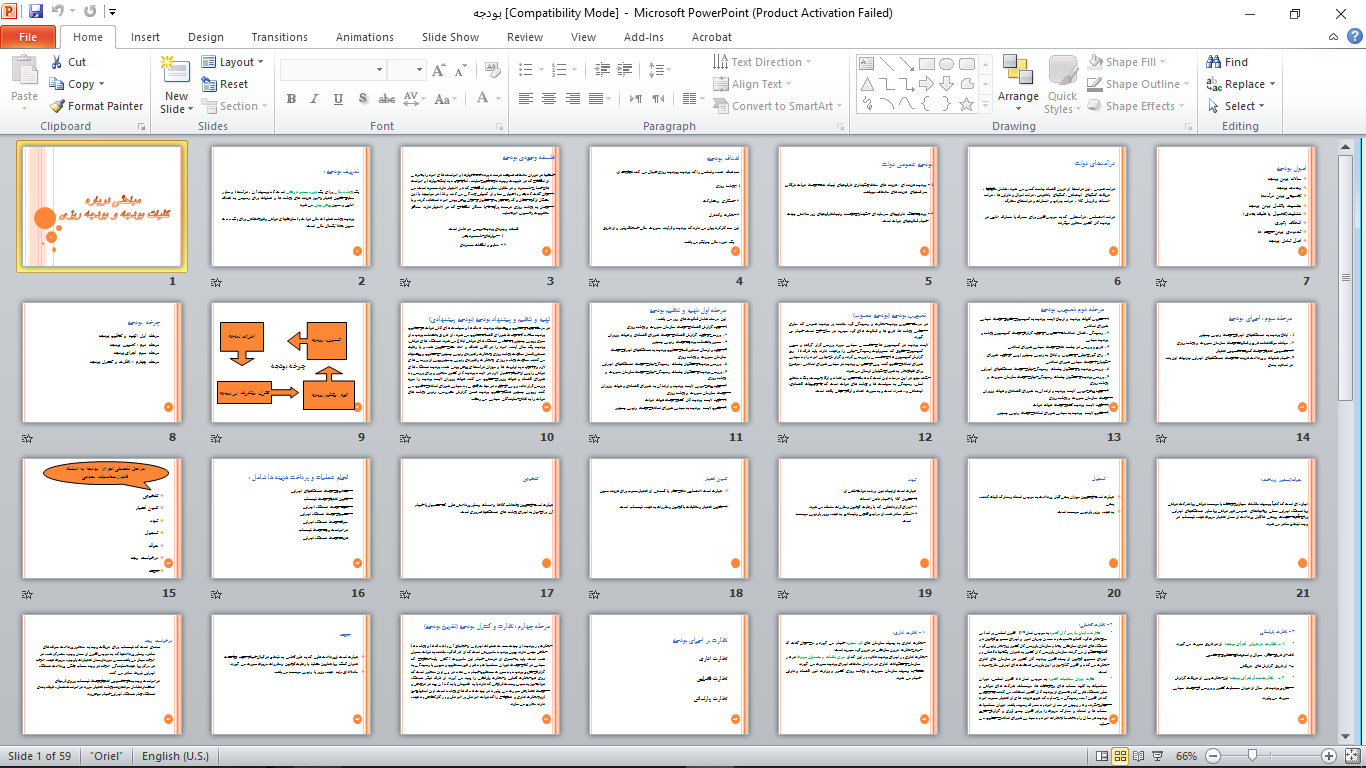 پاورپوینت کلیات بودجه و بودجه ریزی