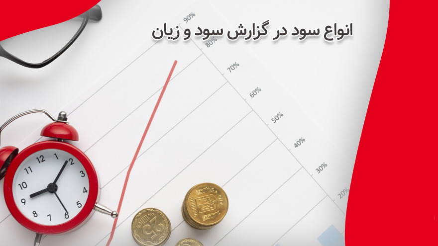 فایل اکسل فرمول نویسی شده قابل ویرایش صورت های مالی سود و زیان شرکتی (همراه با راهنما)