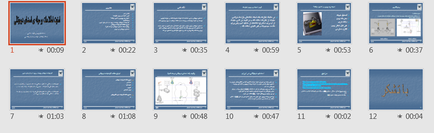 پاورپوینت امنیت اطلاعات بوسیله ی امضای دیجیتالی