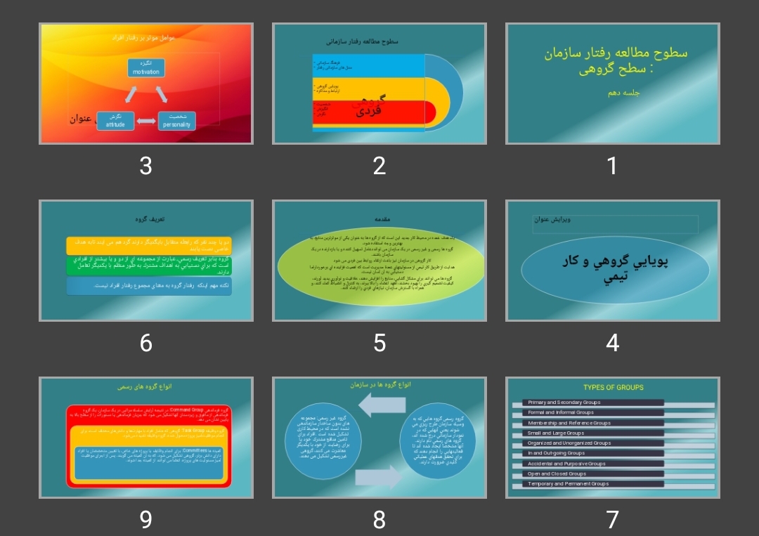 پاورپوینت سطوح مطالعه رفتار سازمان : سطح گروهی