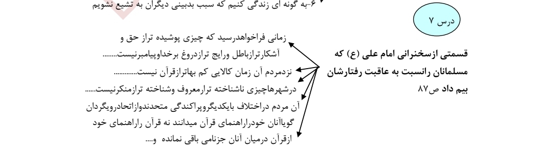 خلاصه کتاب دین و زندگی سال سوم دبیرستان