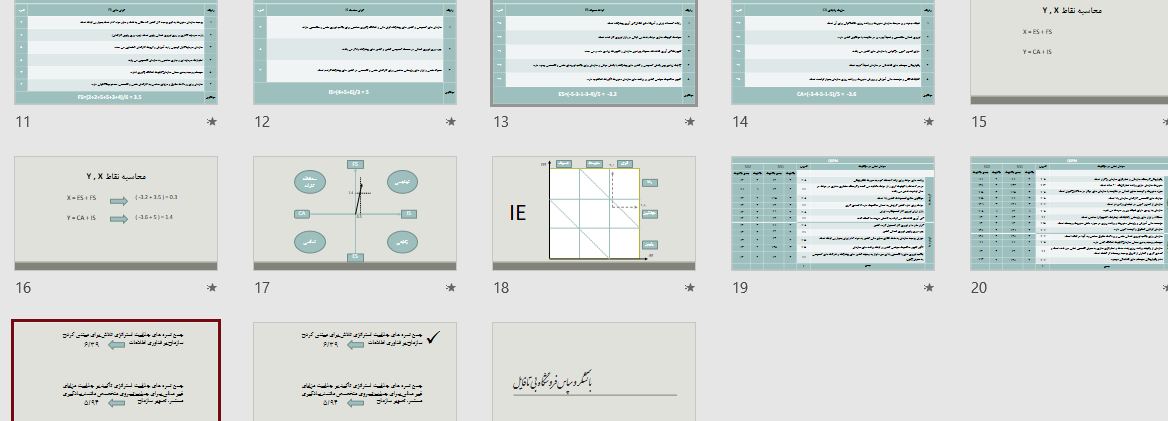 مدیریت استراتژیک