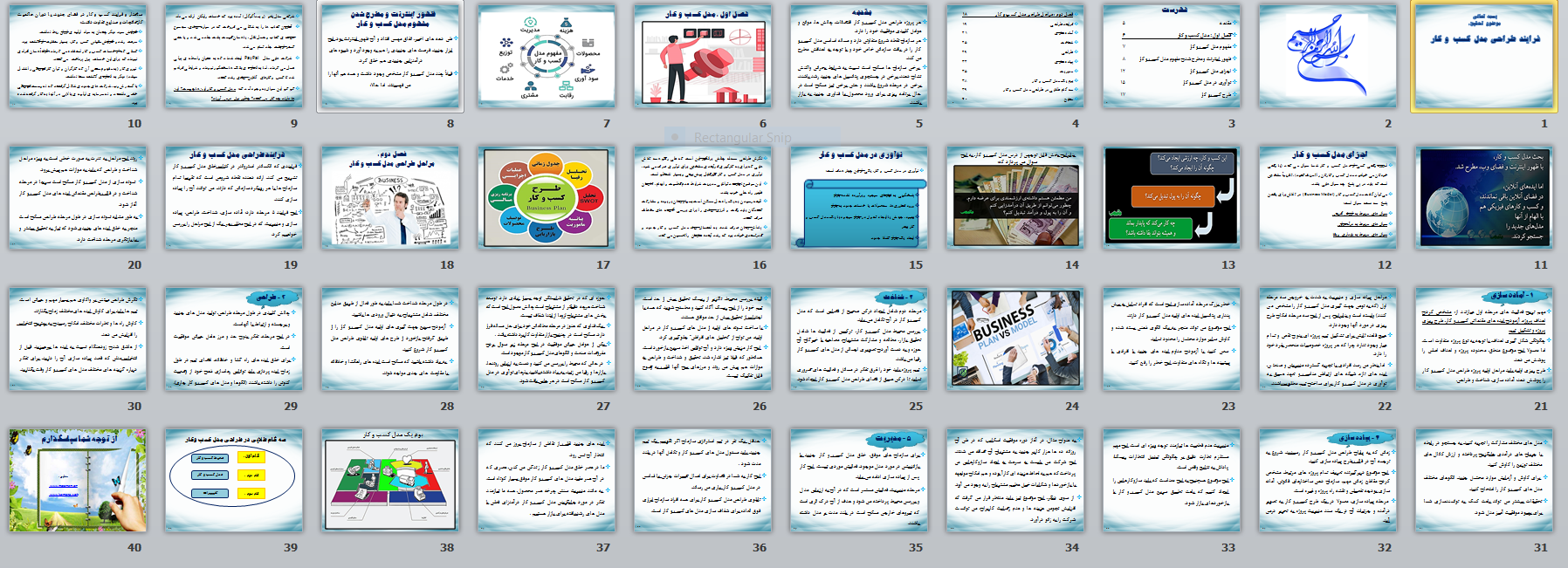 فرایند طراحی مدل کسب و کار