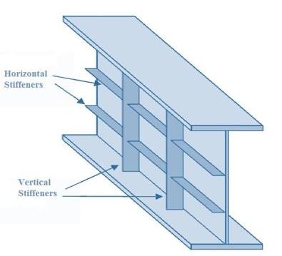 طرّاحی کامل و گام به گام تیرورق با داشتن بار های روی آن (فولادی)