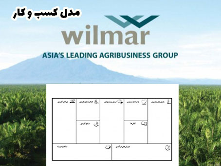 بوم کسب و کار شرکت کشاورزی و صنایع غذایی ویلمار