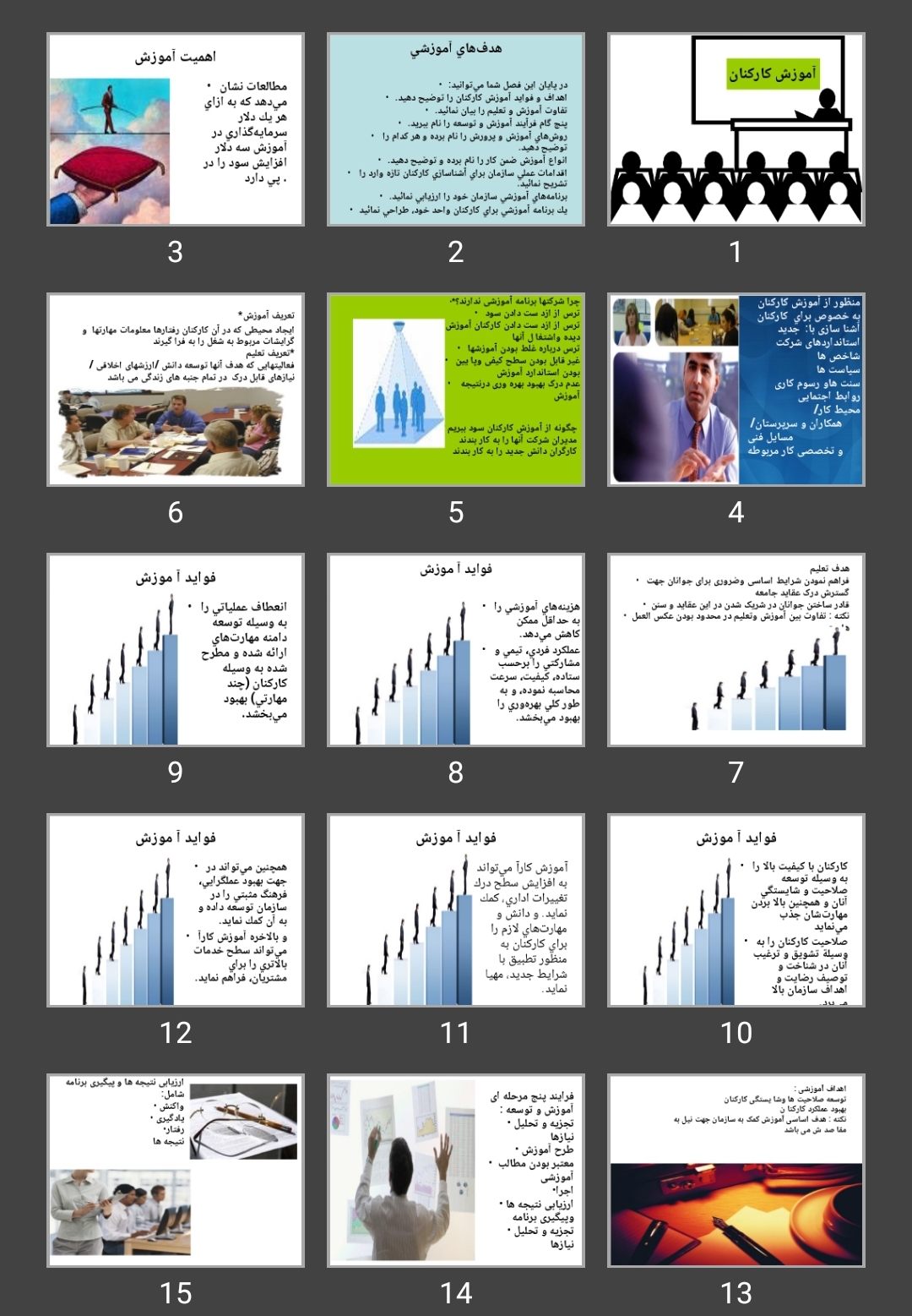 پاورپوینت آموزش کارکنان