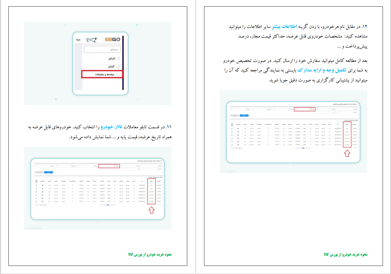 آموزش تصویری گام به گام ثبت نام در بورس کالا