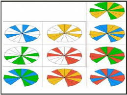 مبحث کسر پایه سوم