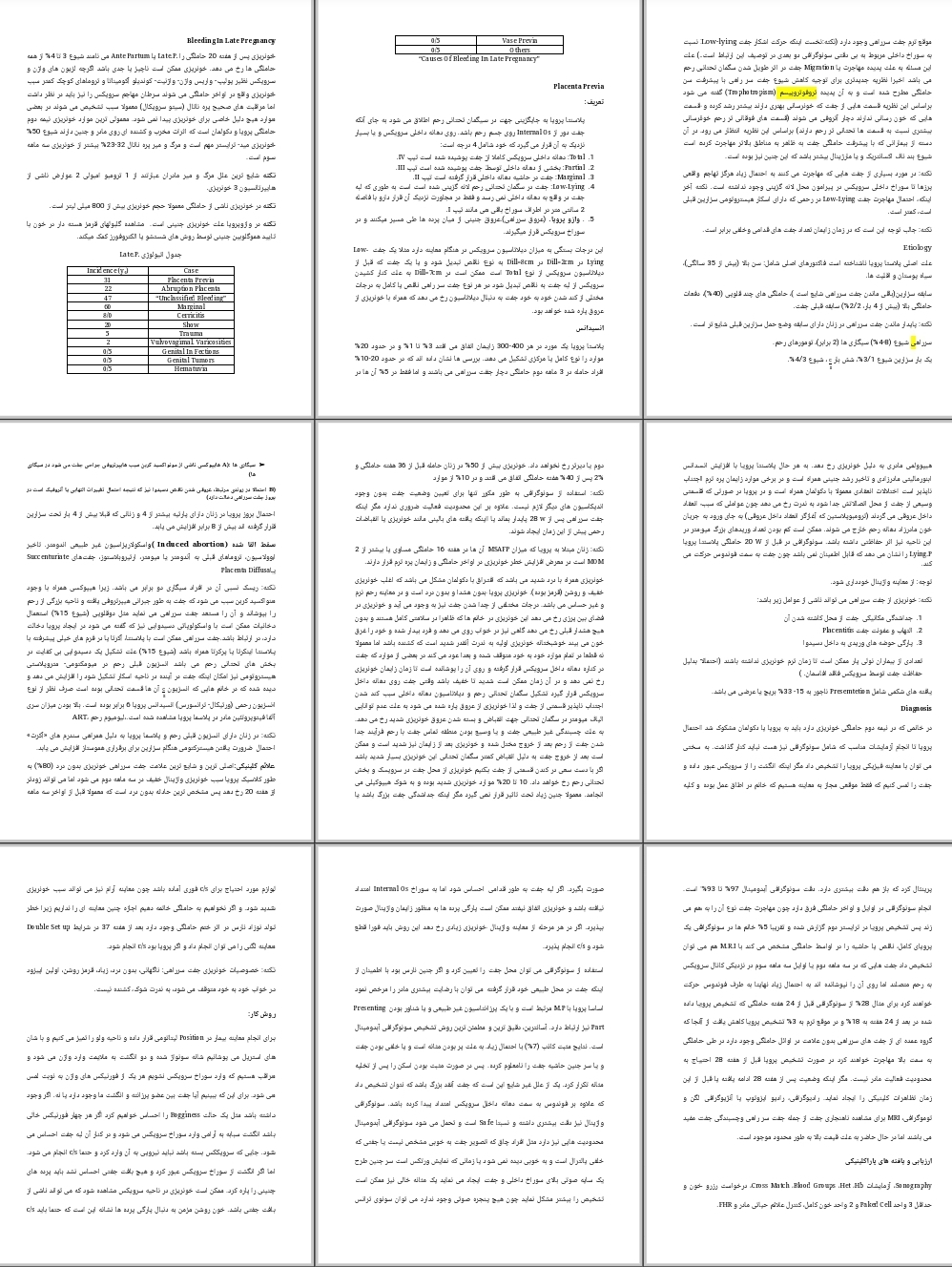 جزوه Bleeding In Late Pregnancy