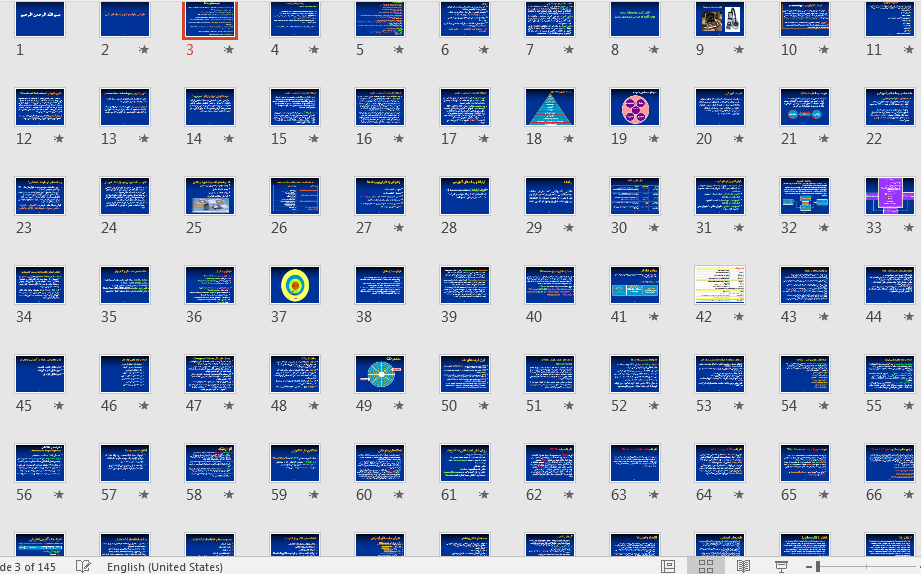   پاورپوینت طراحي ، توليد و کاربرد مواد آموزشي