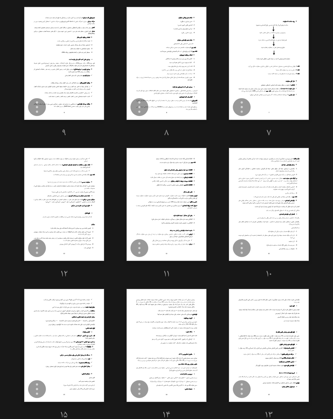 درسنامه تخصصی مدیریت توانبخشی