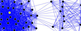 پاورپوینت ساختارگرایان در مدیریت و تئوری های مدیریت پیشرفته
