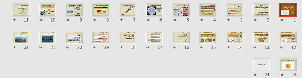 پاورپوینت شهر هوشمند