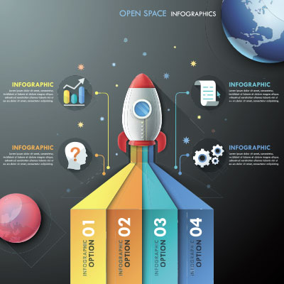 اینفوگرافیک مراحل انجام کار و تحقیقات