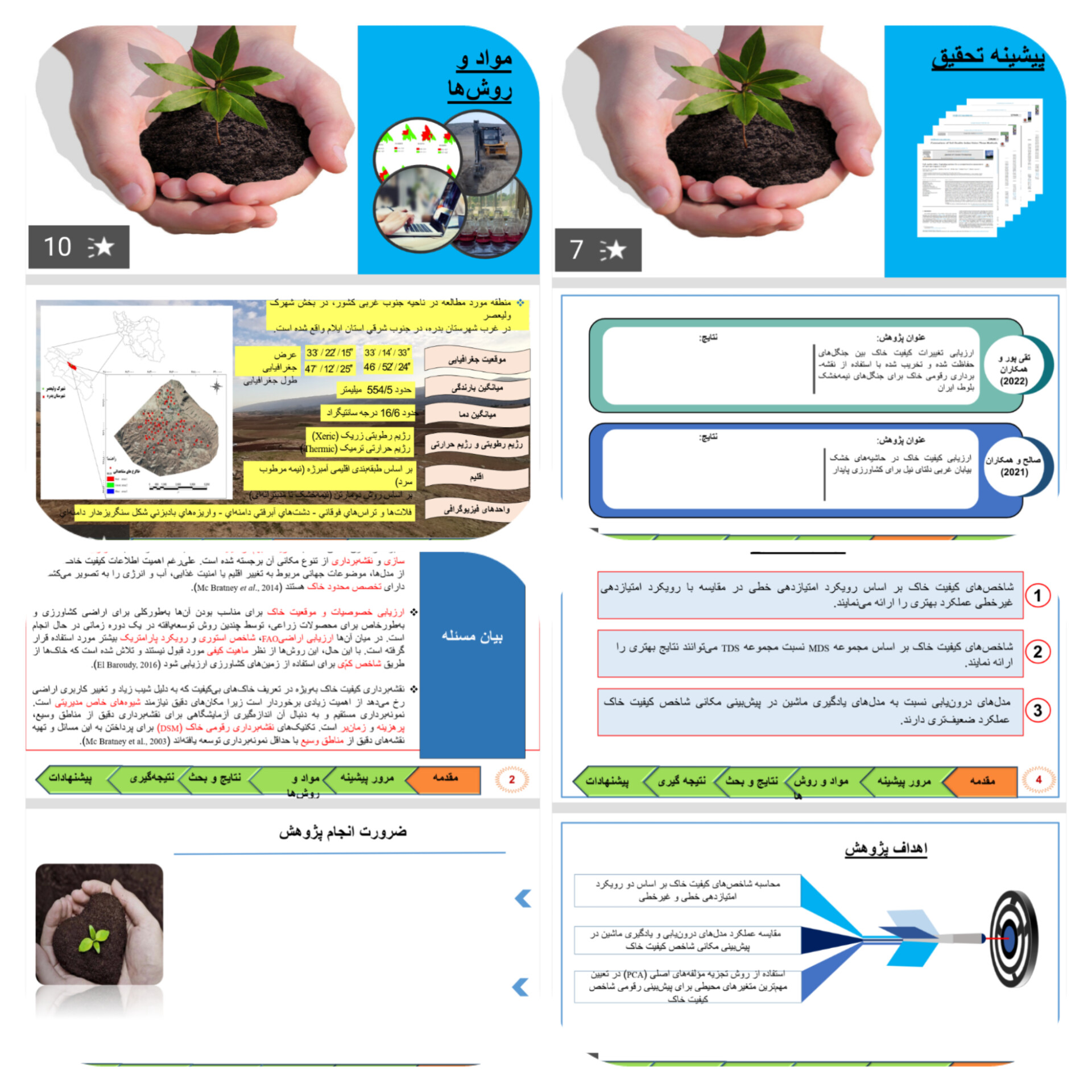 قالب پاور پوینت برای دفاع ارشد