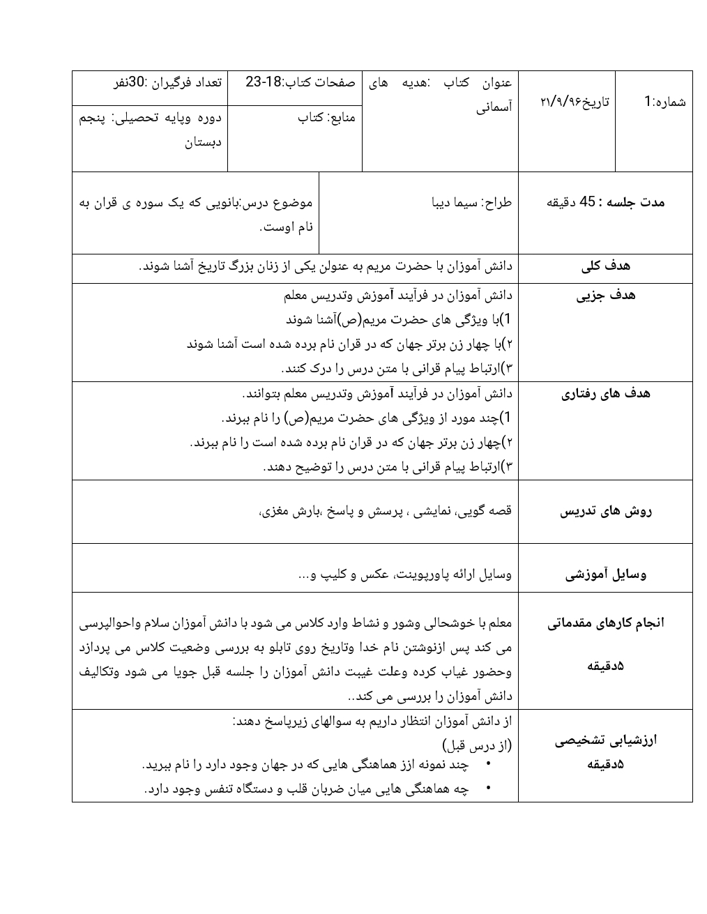 طرح درس روزانه بانویی که یک سوره ی قران به نام اوست. هديه های آسمان پایه پنجم دبستان