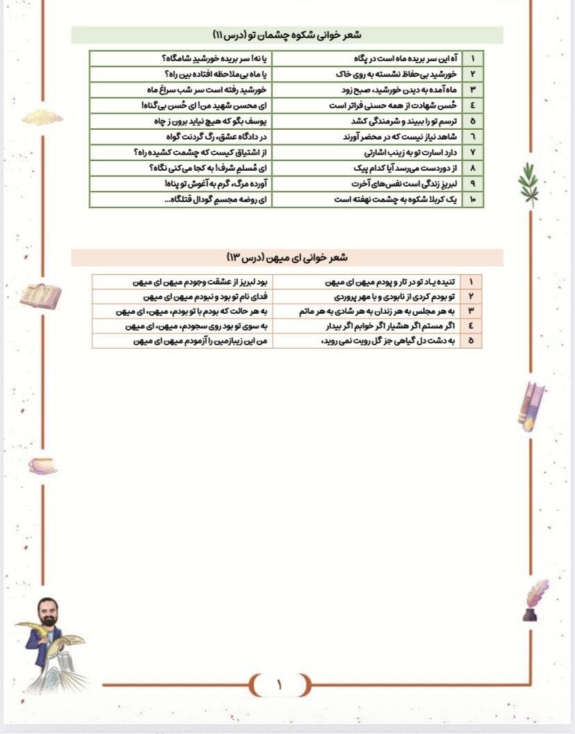جزوه حفظیات ادبیات دوازدهم