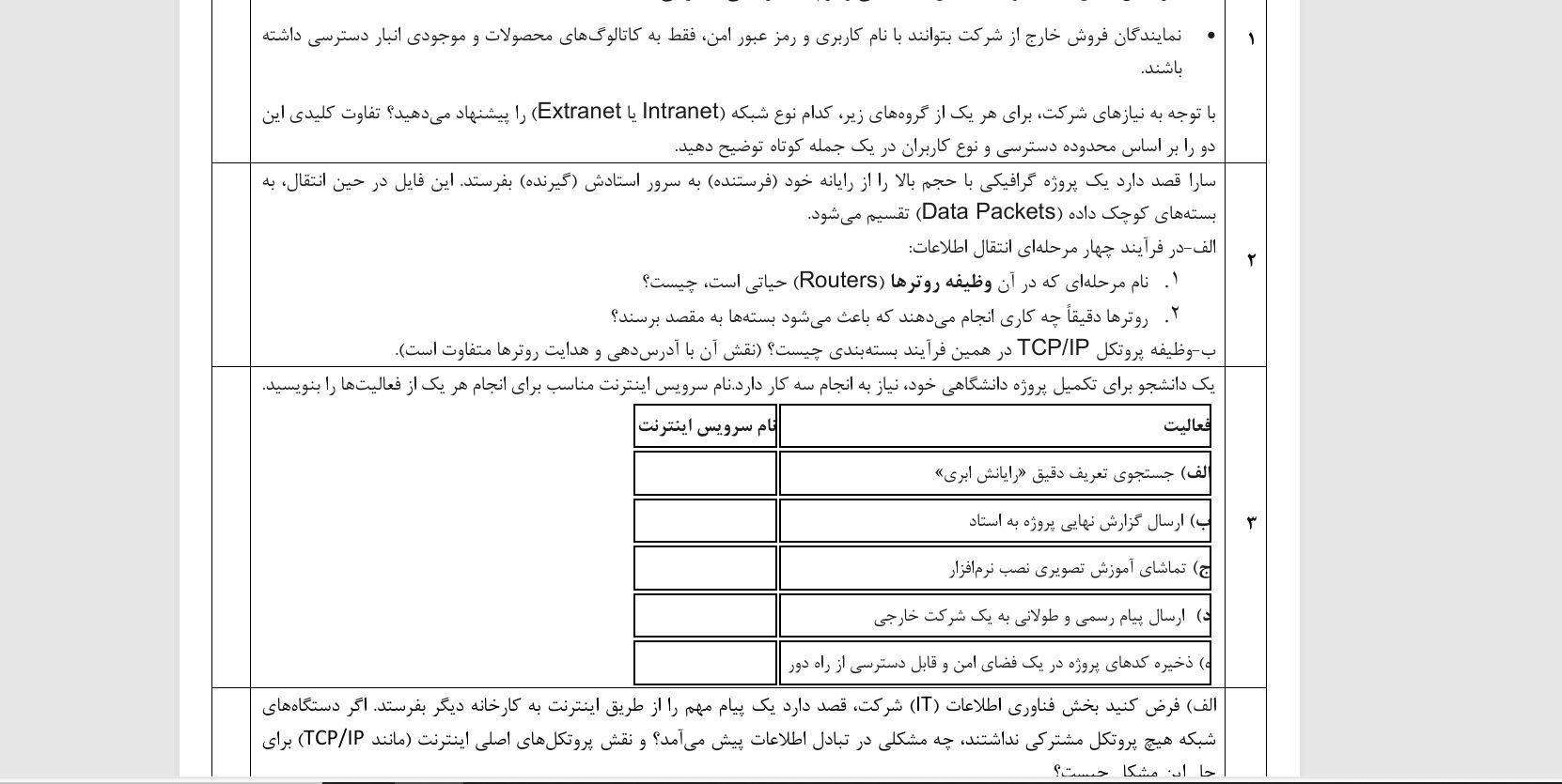نمونه سوال دانش فنی پایه دهم شبکه و نرم افزار