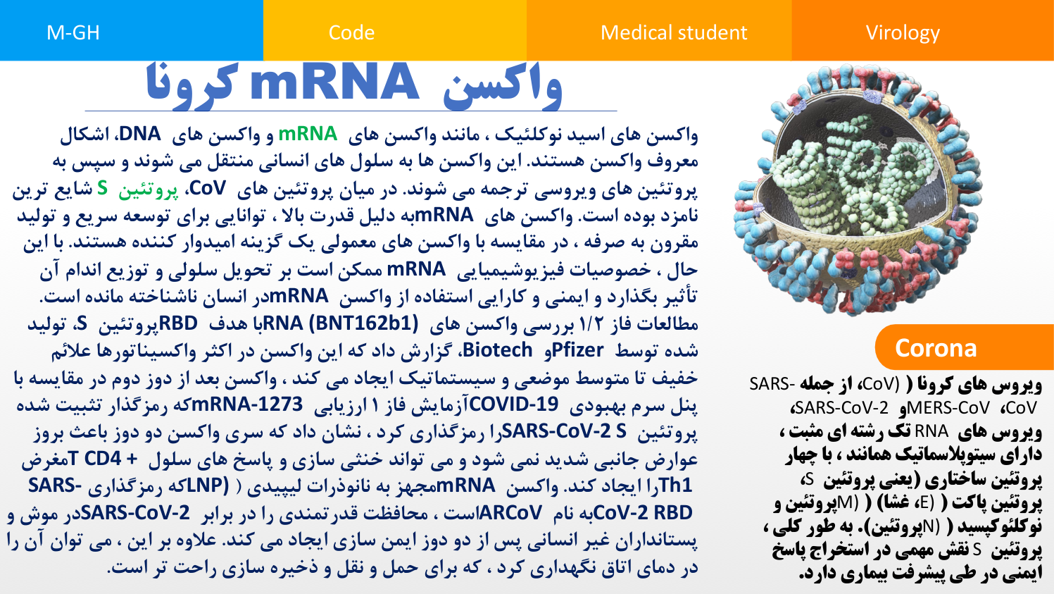 استخراج mRNA در ویروس های RNA دار (مثل کرونا) 🔬 نسخه کامل ✅