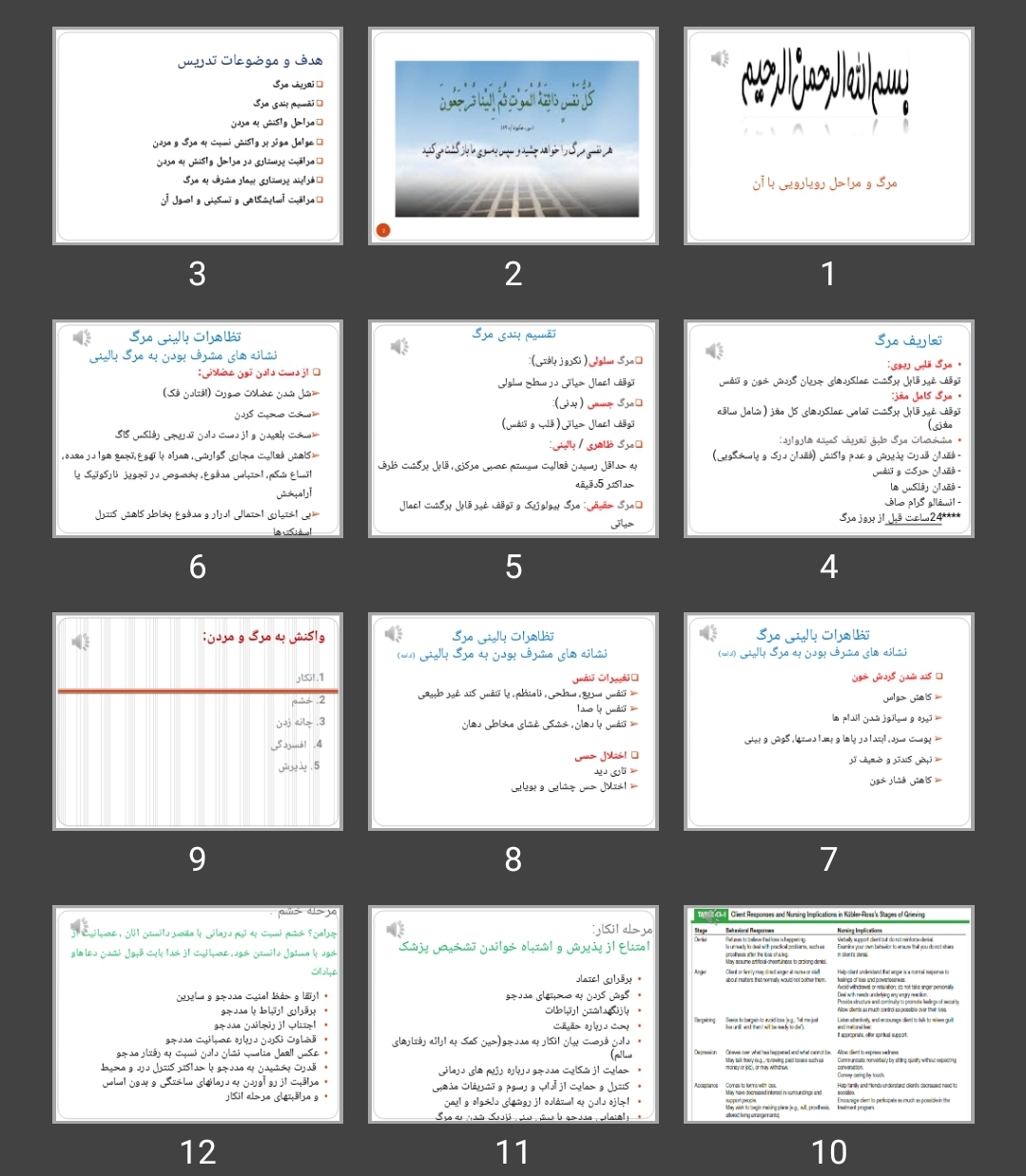 پاورپوینت مرگ و مراحل رویارویی با آن