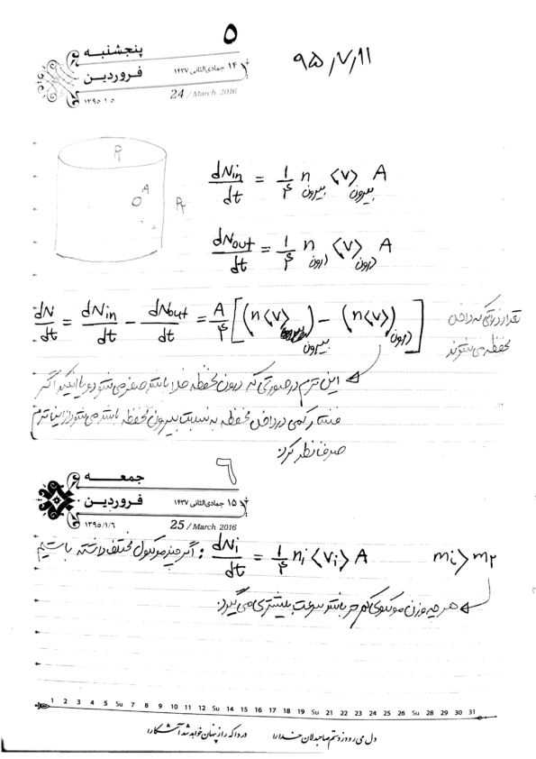 📝جزوه: تکنیک خلا          🖊استاد : گمنام          🏛 دانشگاه آزاد                (نسخه کامل)✅