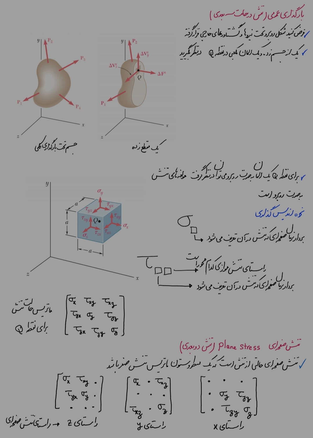 جزوه مقاومت مصالح ۱