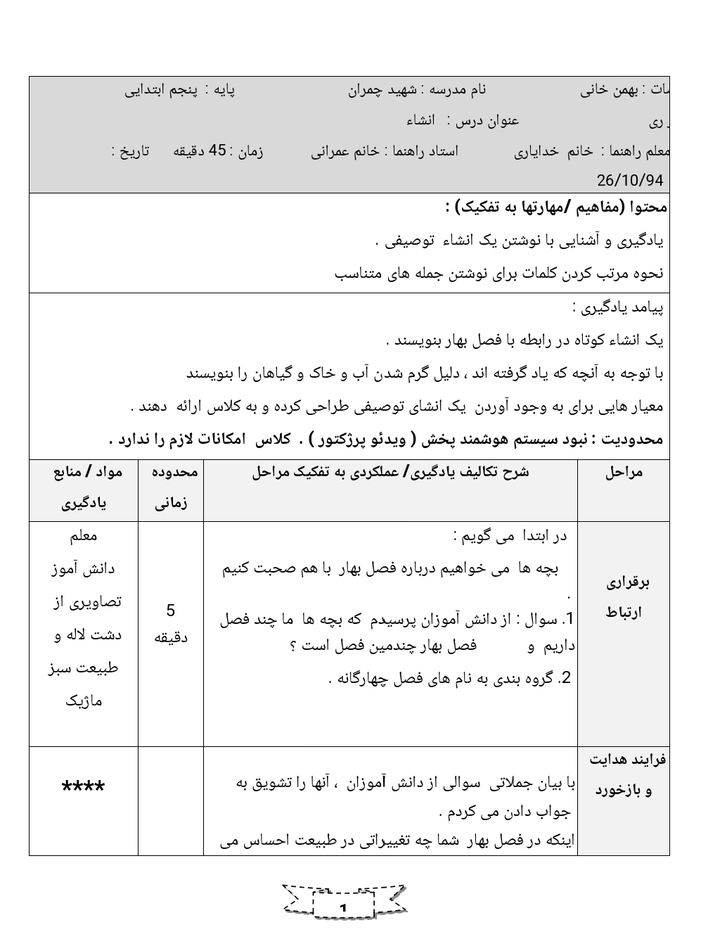 طرح درس روزانه انشا فارسی پنجم دبستان