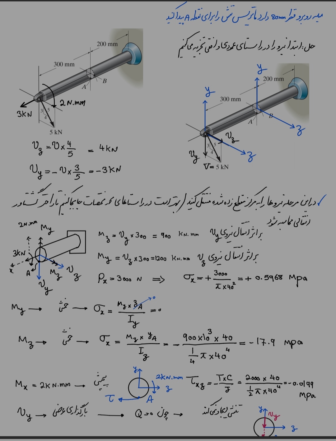 طراحی اجزاء ماشین ۱