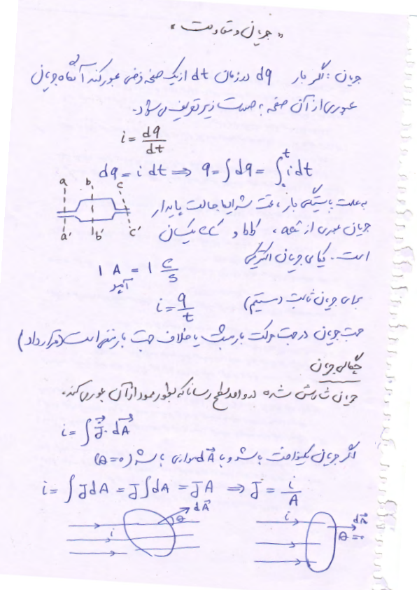 📝جزوه: جریان مقاومت          🖊ارسالی اعضا          🏛 دانشگاه آزاد                (نسخه کامل)✅