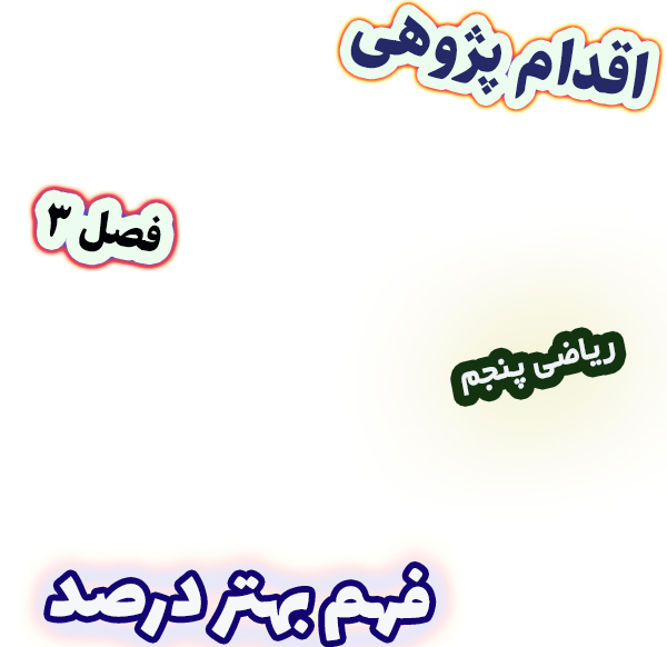 اقدام پژوهی استفاده از نوار کاغذی برای فهم بهتر درصد، ریاضی پنجم
