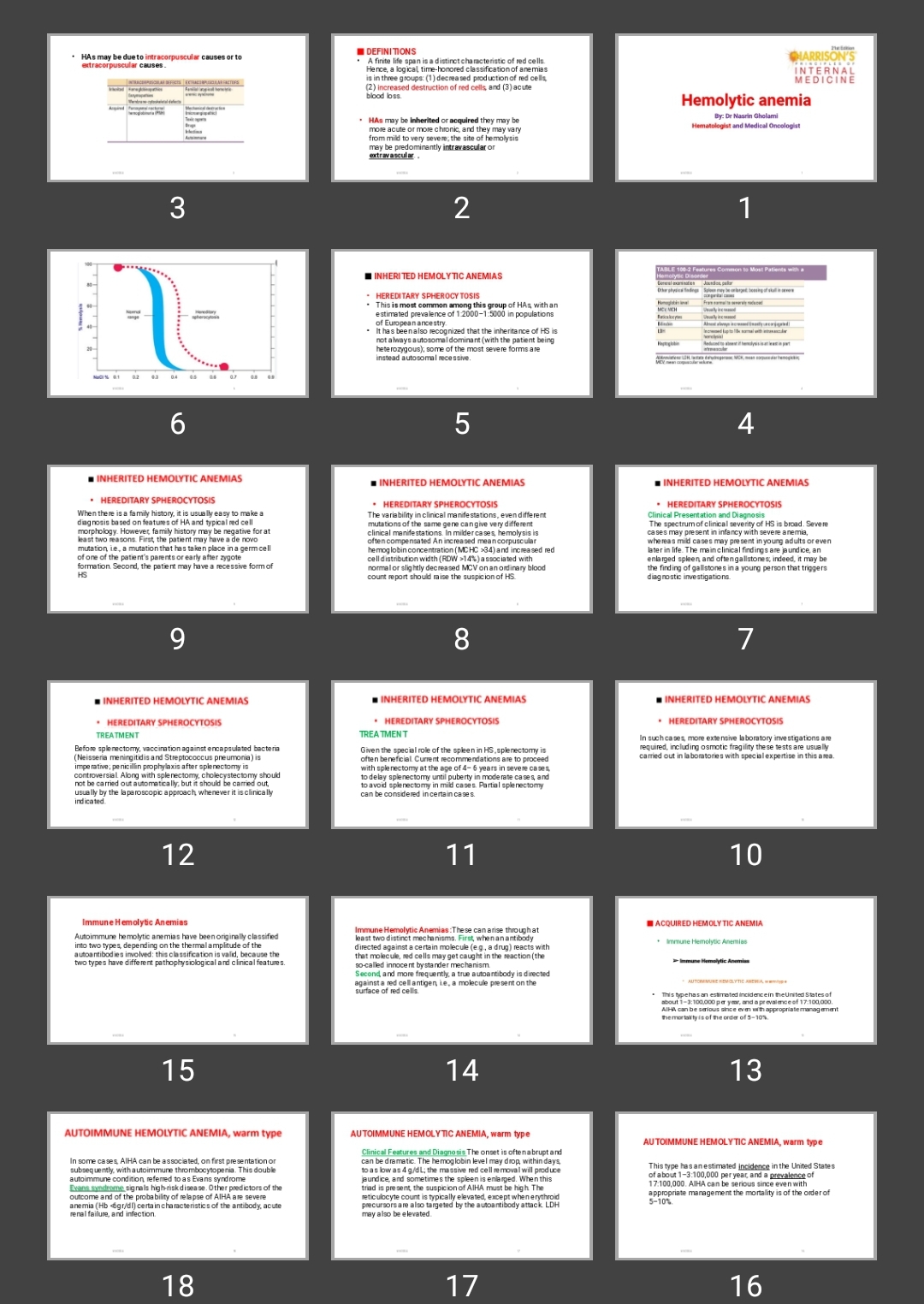 پاورپوینت Hemolytic anemia