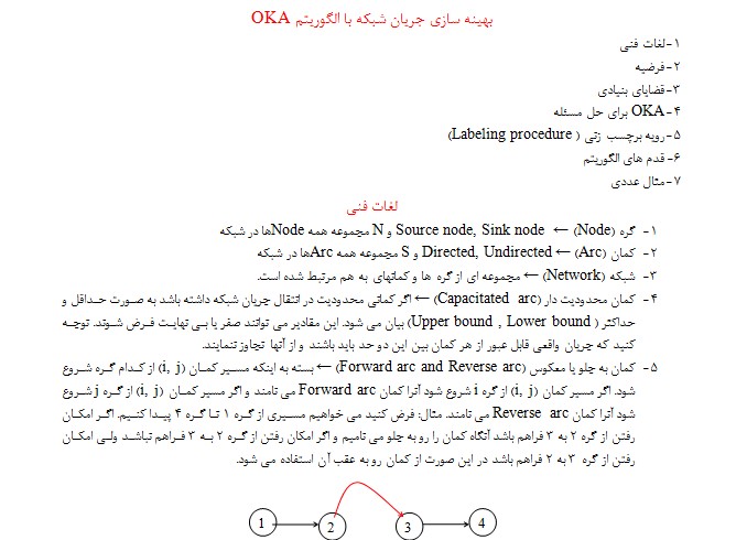 بهینه سازی جریان شبکه با الگوریتم OKA