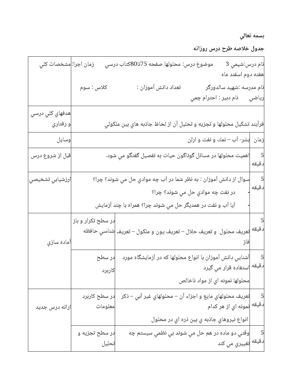 طرح درس روزانه محلول ها درس شیمی