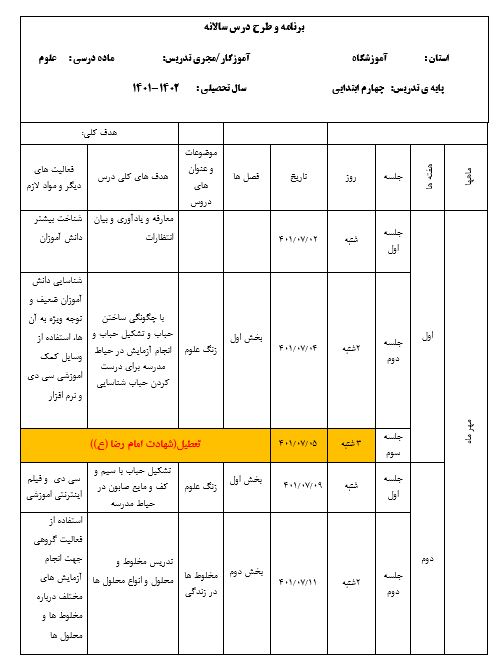 طرح درس سالانه علوم چهارم ابتدایی تهیه شده 1402-1401/ فایل word