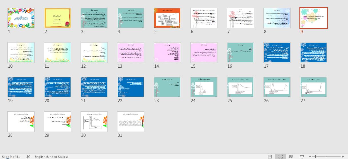   پاورپوینت ترومای عشق