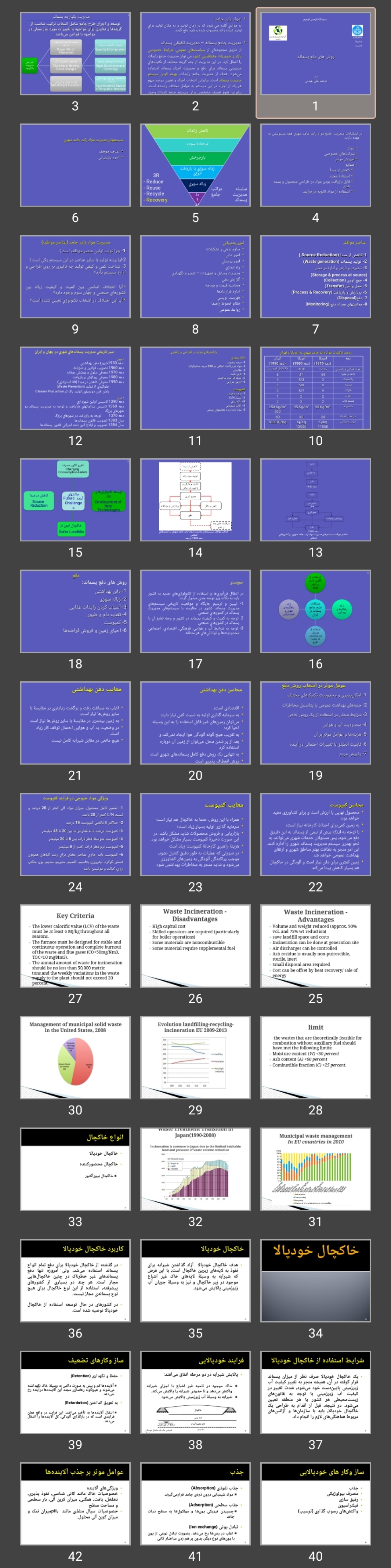 پاورپوینت روش های دفع پسماند