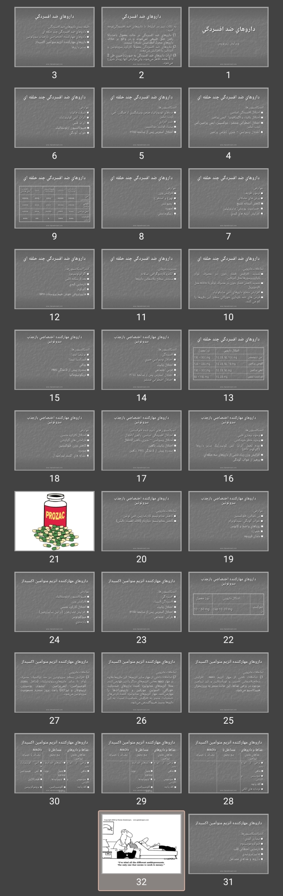 پاورپوینت داروهای ضد افسردگی